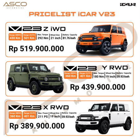 Pricelist Harga ICAR Depok - Promo Icar Depok 2026